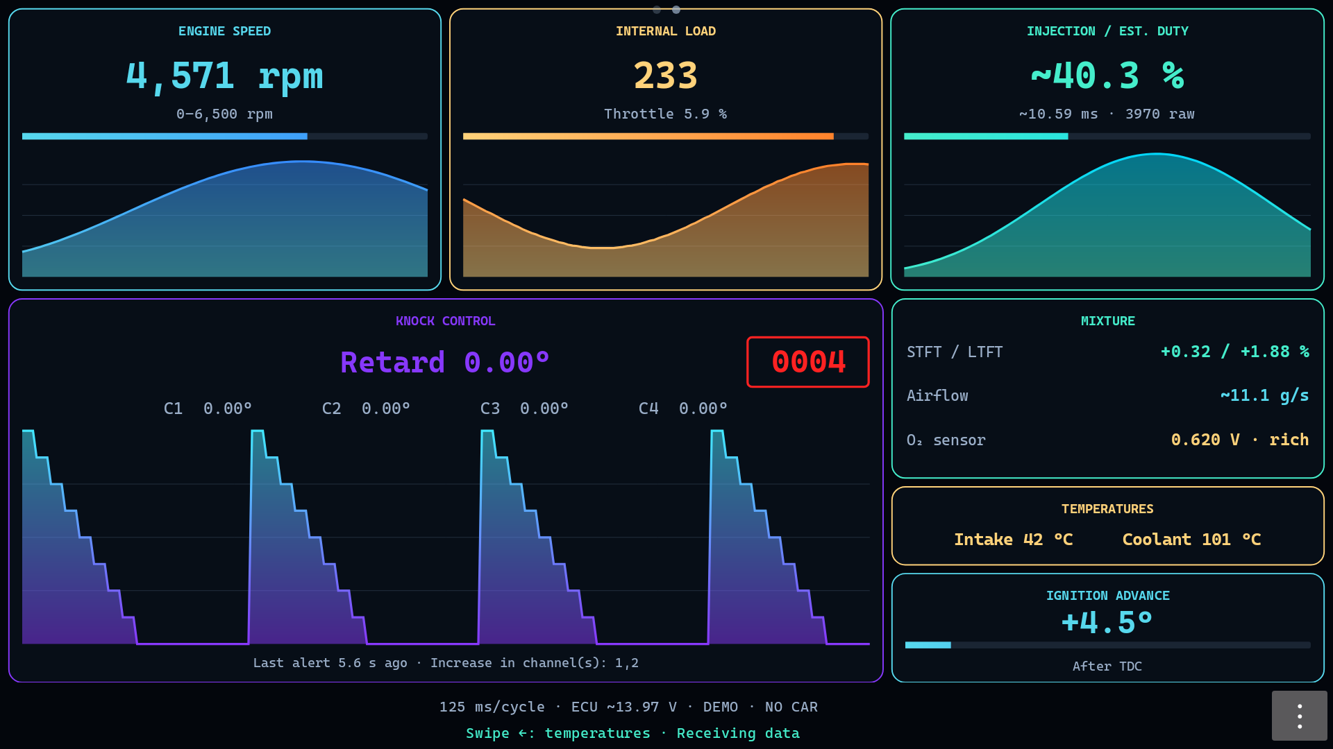 Landscape Android dashboard with live-style engine readings and demo graphs